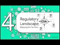 01 CSA Foundations and Regulatory Context