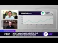 Moderna is the Tesla of biotech analyst