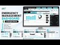 Emergency Management Dashboard in Google Sheets