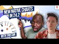 New Native Chart types in Tableau Viz Extensions Deep Dive Tableau 2024 2