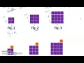 Quadratic Patterns and Rules Visual
