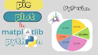 Pie Chart in Python using Matplotlib Complete Tutorial in Hindi How to Make Pie Chart in Python