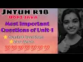 jntuh r18 oops Java Gunshot unit1 very important