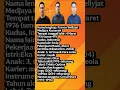 Lagu Enda Ungu  : Biodata Lengkap !!! #breakingnews #videoviral#Aktor#musisi