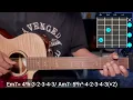 Kehne Lagaa - Rushil Aswal | Guitar Lesson | Plucking & Chords | (Strumming)