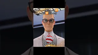 Real Age Of All Miraculous ladybug Characters