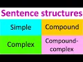 Types of sentence structures | Simple, Compound, Complex & Compound-complex Mp3 Song Download
