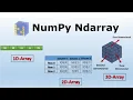 6 Python Basics Numpy Arrays Part I