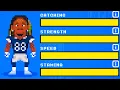 The BEST WR POSSIBLE On NFL Retro Bowl 25 MAX STATS