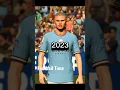 Erling Haaland evolution in FIFA (2017-2023)