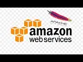 How to install and Setup an Apache Web Server with AWS EC2 Instance