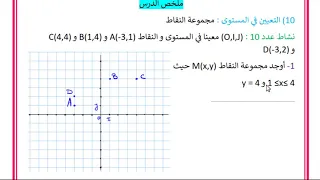 تاسعة أساسي الدرس الاو ل في الهندسة التعيين في المستوى إيجاد مجموعة النقاط  تاسعة أساسي الدرس الاو ل في الهندسة التعيين في المستوى إيجاد مجموعة النقاط