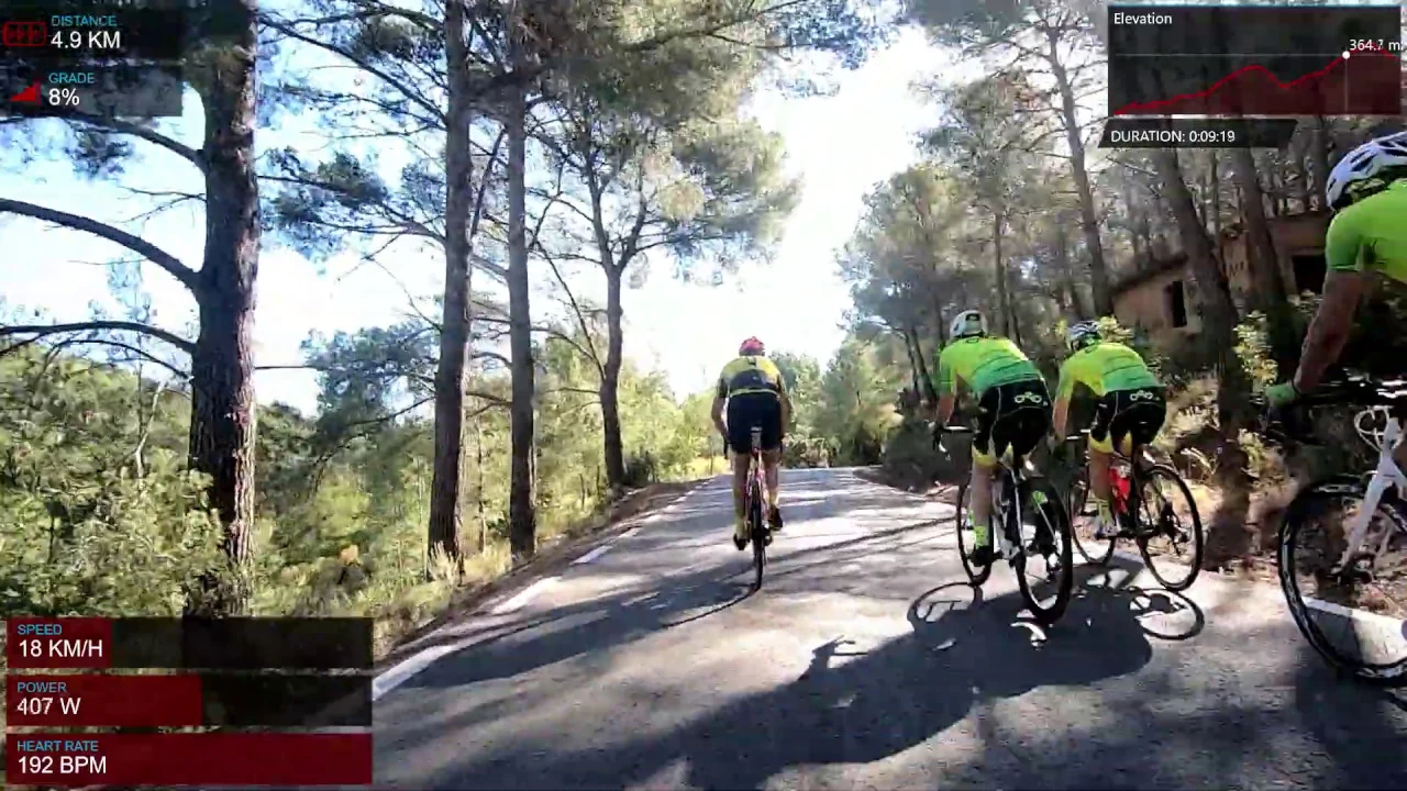 Battle of Canteras: Hector vs. Khaldor - Cycling in Spain