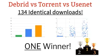 Debrid vs Torrent vs Usenet 134 Identical Downloads to Crown a Winner