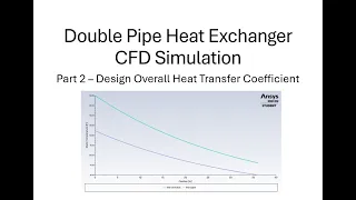 Double Pipe Heat Exchanger CFD Simulation - Part 2