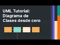 UML Tutorial Class Diagram from Scratch