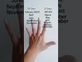 How Many Days are in a Month Use Knuckle Trick Use Knuckles for Months