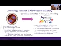 Interface of Dermatology and Technology 08 12 2020