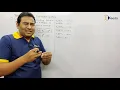 Detection and Correction of Errors Problem 1 - Codes and Group Codes