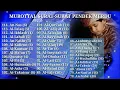 Download Lagu Juz 30 (JUZ AMMA) full - Suara anak merdu oleh Muhammad Thaha Junayd