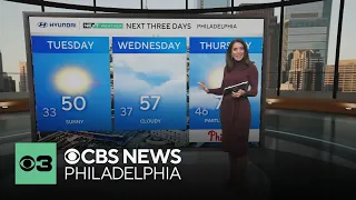 Sunny Tuesday with brisk and cold afternoon weather in Philadelphia area warming up for Phils