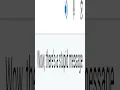 Download Lagu Woi ada pesan ( notif wa )