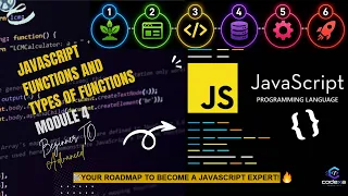 JavaScript Functions And Types of Functions Module 4