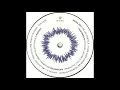 Download Lagu Lautade - Perculoca (MOP004)