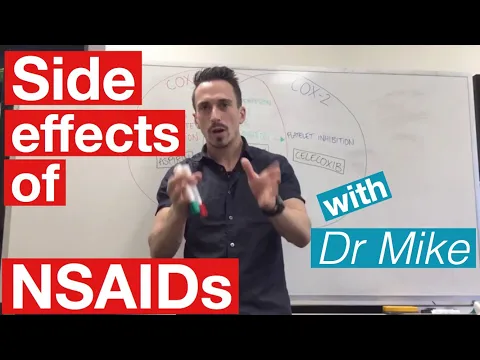 Download MP3 Side Effects of NSAIDs | Pharmacology