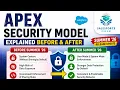 Salesforce Summer 26 Apex Security Model Explained Before vs After Complete Guide