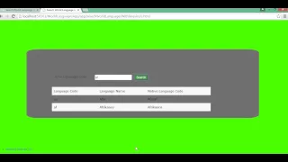 RequireJs to write modular JavaScript applications Part VI