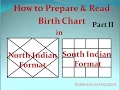 Vedic Astrology Classes - 23