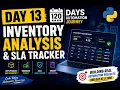 120 Days to Become an AI Automation Engineer Day 13 - Inventory Analysis SLA Tracker