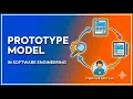 Software Prototyping Models Methods and Life Cycle Applications