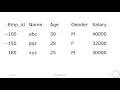 C Programming Tutorials Structure Lecture-6 Input output of structure variable