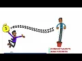 HIM Careers The Role of a Revenue Integrity Analyst