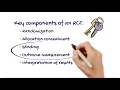 RCTs blinding and outcomes