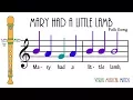 Download Lagu VMM Recorder Song 5: Mary had a Little Lamb