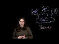 Lightboard Lab Preventing SaaS Breaches with Falcon Shield