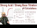 Strong Acid Strong Base Titration Curve - All pH Calculations