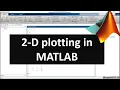 2-D plot in MATLAB Introduction to MATLAB Chapter 9
