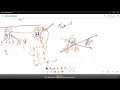 2825 Make String a Subsequence Using Cyclic Increments