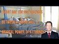 Don t Let Your Family Guess Medical Directives Explained