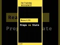Props vs State in ReactJS Explained in 1 Minute Telugu ReactJS Tutorial In Telugu