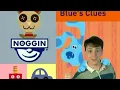 Noggin Clothes Matching Blue s Clues JTNANJK Reupload