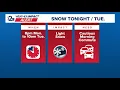 Weather Impact Alert Light snow Monday night to impact Tuesday morning commute