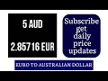 Euro to AUD Exchange Rate Shocks Markets Today May 5 2025 Forex Update