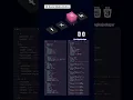 3d social media button