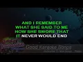 Against The Wind -  Bob Against (Lyrics Karaoke) [ goodkaraokesongs.com ]