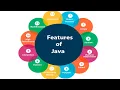 Basic Syntactical Constructs in Java Unit 1 1 1 Simple Explanation